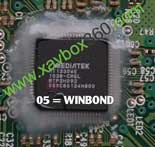 windbond